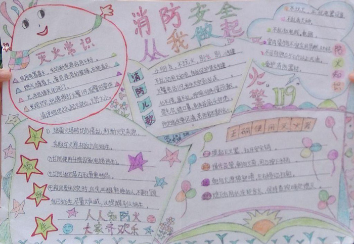 優(yōu)秀的消防安全手抄報圖片，滅火常識