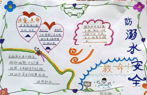 二年級防溺水手抄報，防范未成年人溺水