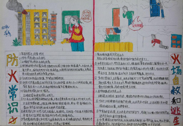 消防安全手抄報圖片，火場自救和逃生