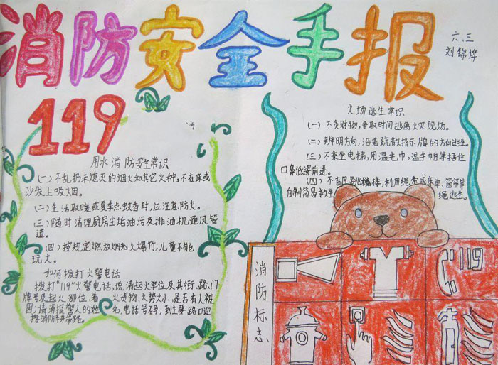 關于消防安全的手抄報，火場逃生常識