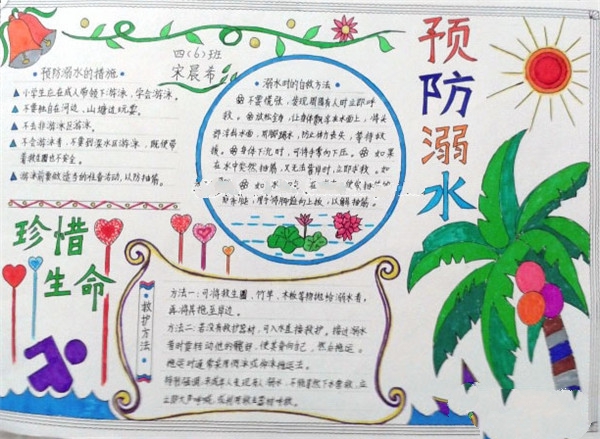 四年級關(guān)于防溺水的手抄報，預防溺水