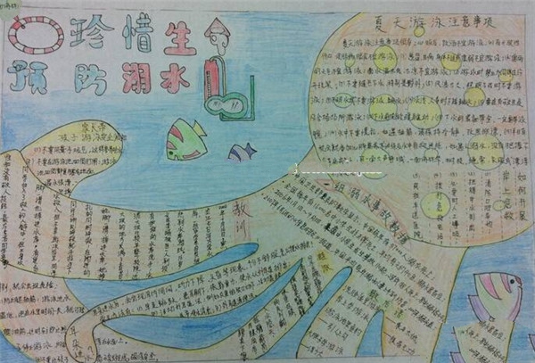 珍愛生命預防溺水手抄報，防溺水手抄報圖片