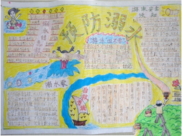 防溺水手抄報，溺水安全知識圖片
