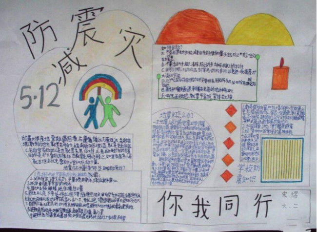 512防震減災(zāi)你我同行 防震減災(zāi)手抄報