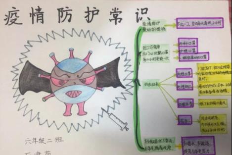 遠(yuǎn)離野味愛護(hù)自然<a href=http://www.inspiredelm.com/shouchaobao/ target=_blank class=infotextkey>手抄報</a>_武漢加油中國加油<a href=http://www.inspiredelm.com/shouchaobao/ target=_blank class=infotextkey>手抄報</a>
