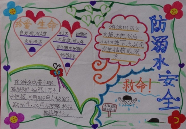 防溺水手抄報，防止意外發(fā)生