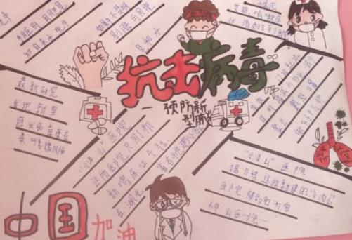 為武漢祈禱科學(xué)防疫小學(xué)生<a href=http://www.inspiredelm.com/shouchaobao/ target=_blank class=infotextkey>手抄報</a>
