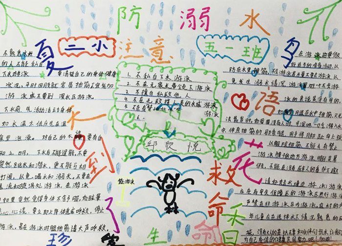 防溺水手抄報(bào)簡(jiǎn)單漂亮，注意防溺水