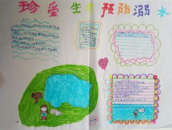小學(xué)防溺水手抄報(bào)圖片，請(qǐng)珍愛(ài)生命