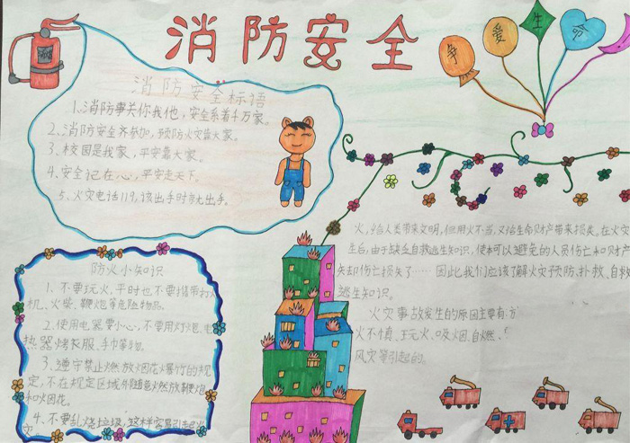 消防安全手抄報(bào)圖片，防火小知識(shí)