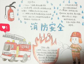 消防安全手抄報(bào)簡單又漂亮，關(guān)注消防