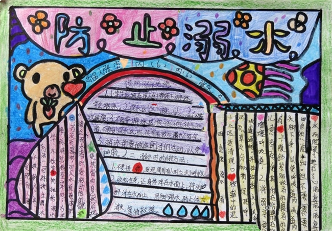 2020年安全生產(chǎn)月主題，防溺水手抄報(bào)