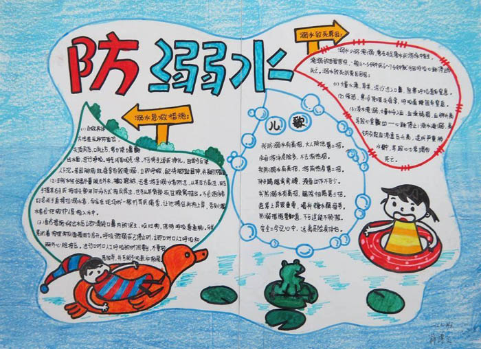防溺水手抄報圖片，防溺水危險