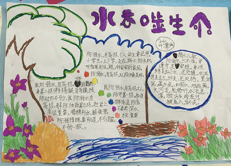 暑假防溺水手抄報圖片