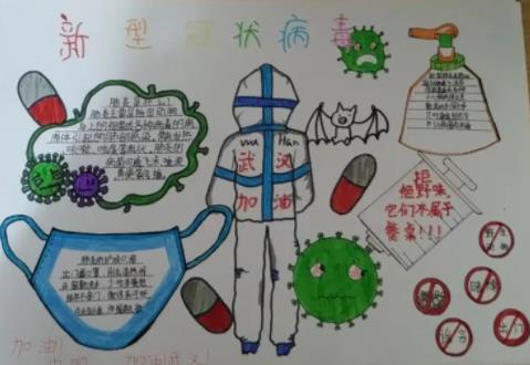 提高病毒防范意識(shí)小學(xué)生<a href=http://www.inspiredelm.com/shouchaobao/ target=_blank class=infotextkey>手抄報(bào)</a>