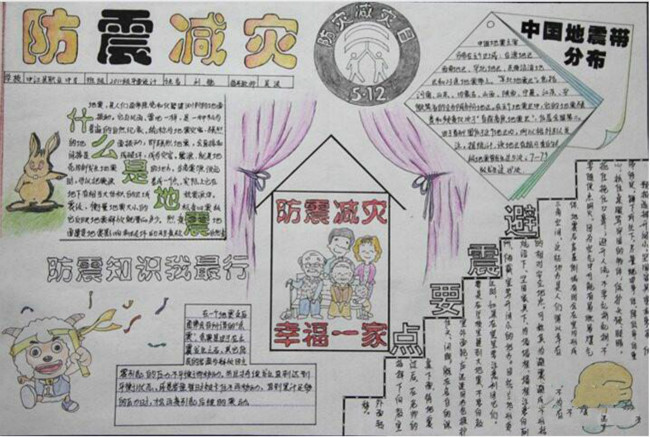 512防震減災(zāi)日 關(guān)于防震減災(zāi)手抄報