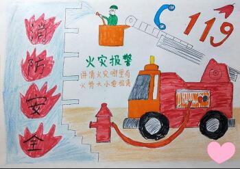 小學(xué)生消防安全手抄報(bào)圖片，消防安全119