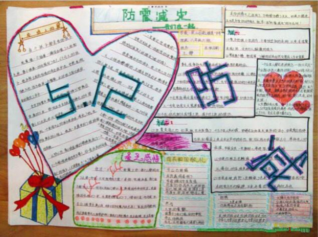 5.12防震減災(zāi)小知識手抄報(bào)圖片