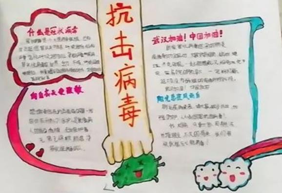 預(yù)防傳染新冠病毒<a href=http://www.inspiredelm.com/shouchaobao/ target=_blank class=infotextkey>手抄報(bào)</a>