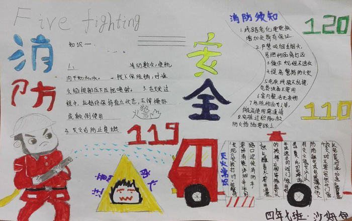 漂亮的消防安全手抄報圖片，注意防火