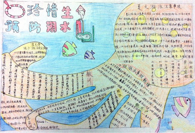 安全月主題2020防溺水手抄報(bào)，珍惜生命預(yù)防溺水