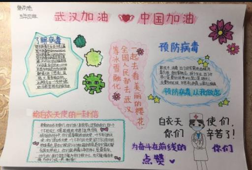 為中國加油為武漢加油<a href=http://www.inspiredelm.com/shouchaobao/ target=_blank class=infotextkey>手抄報(bào)</a>簡單漂亮