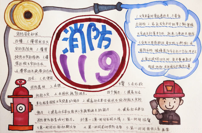消防安全手抄報(bào)圖片簡單又漂亮，消防119