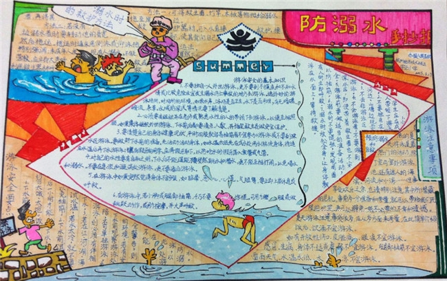 有關(guān)2020年安全月防溺水手抄報(bào)，防溺水手抄報(bào)圖片大全