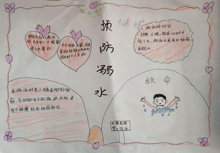 簡單的防溺水手抄報圖片，防溺水安全知識