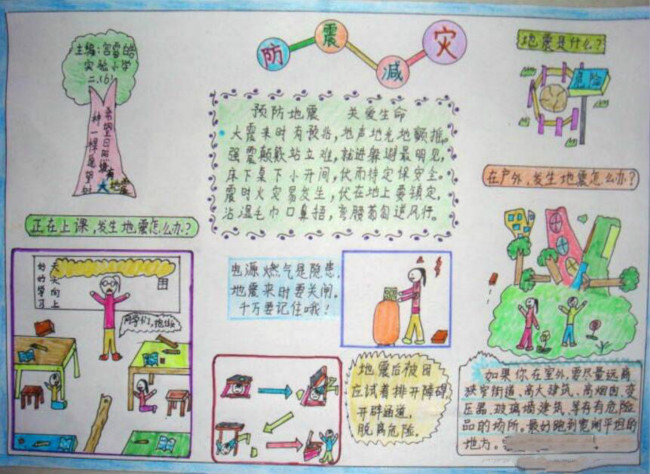 防震減災(zāi)日 防災(zāi)減災(zāi)知識手抄報(bào)
