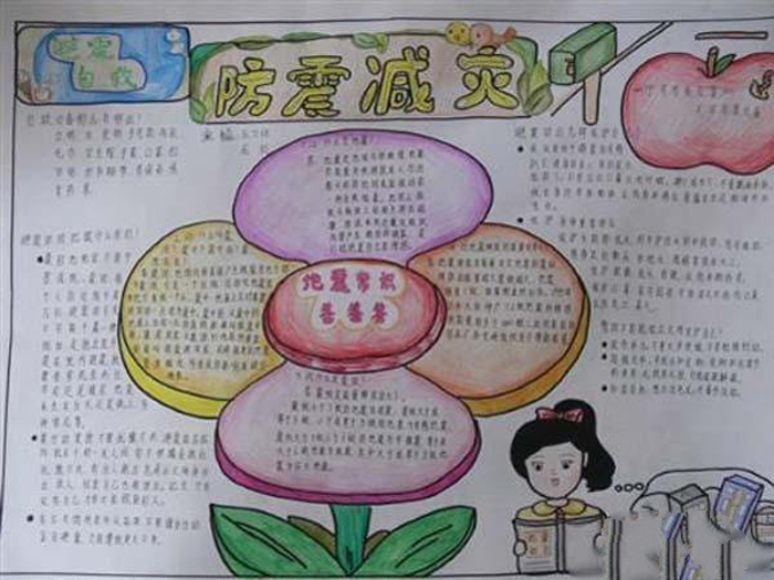 防震減災(zāi)手抄報(bào)圖片，地震常識(shí)