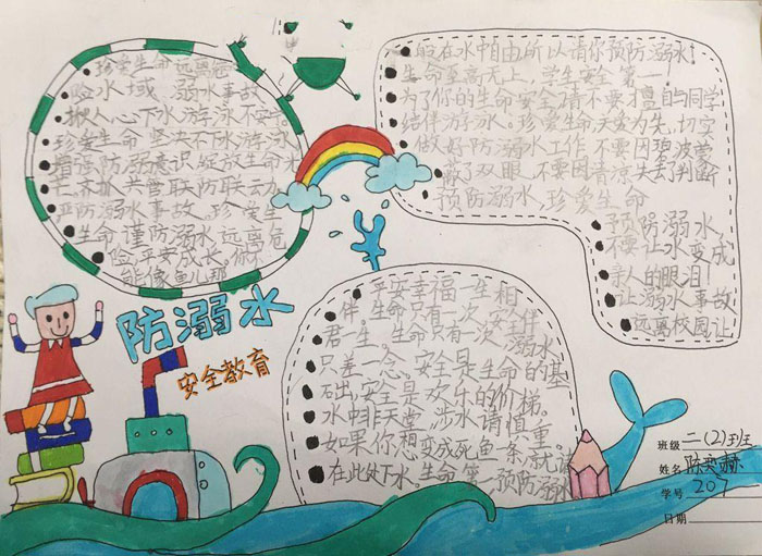 防溺水手抄報圖片大全，防溺水安全教育
