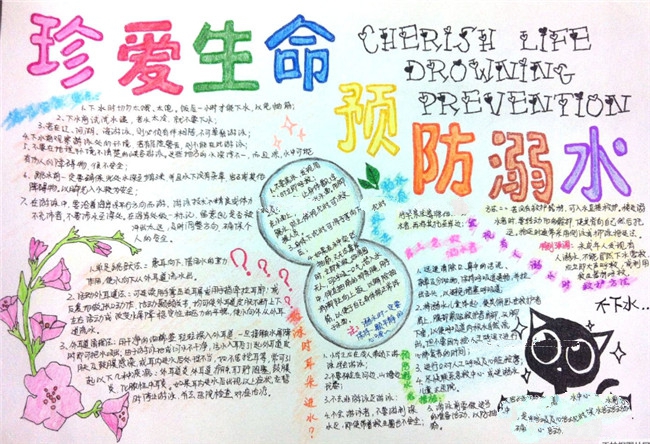 安全月主題2020珍愛(ài)生命預(yù)防溺水手抄報(bào)