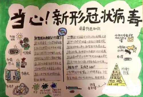 抗擊疫情人人有責(zé)小學(xué)生<a href=http://www.inspiredelm.com/shouchaobao/ target=_blank class=infotextkey>手抄報(bào)</a>