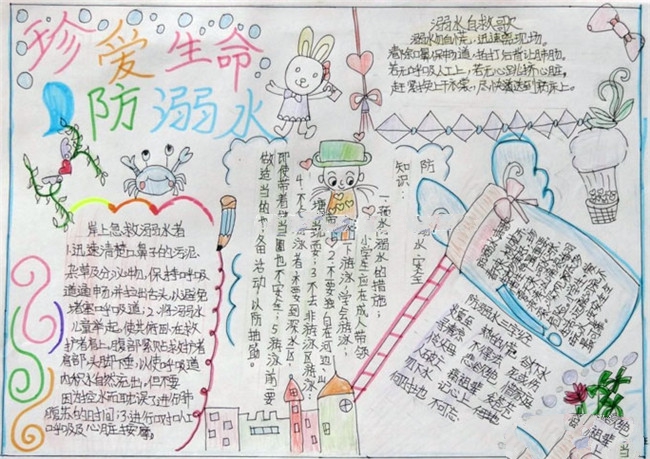 珍愛(ài)生命預(yù)防溺水手抄報(bào)，預(yù)防溺水
