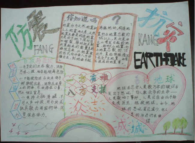 防震抗災(zāi) 防震減災(zāi)手抄報