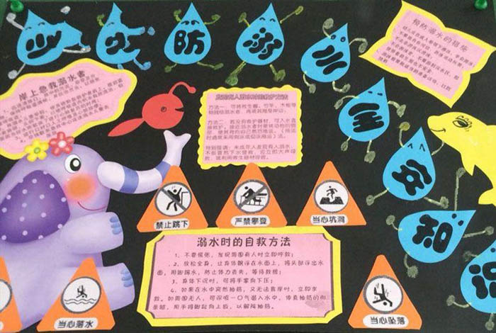 防溺水手抄報圖片，少兒防溺水安全知識
