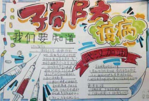 2020武漢加油預(yù)防疫病小學(xué)生<a href=http://www.inspiredelm.com/shouchaobao/ target=_blank class=infotextkey>手抄報</a>