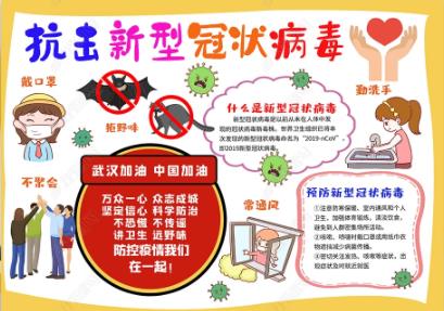 預(yù)防新型肺炎小學(xué)生<a href=http://www.inspiredelm.com/shouchaobao/ target=_blank class=infotextkey>手抄報(bào)</a>圖片素材