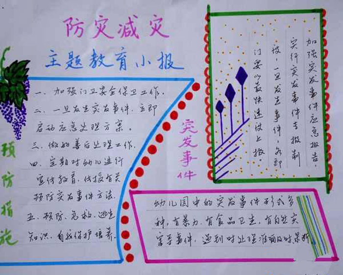 防震減災(zāi)手抄報(bào)圖片，防災(zāi)減災(zāi)主題教育
