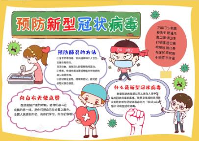 預(yù)防新型肺炎小學(xué)生<a href=http://www.inspiredelm.com/shouchaobao/ target=_blank class=infotextkey>手抄報(bào)</a>圖片素材