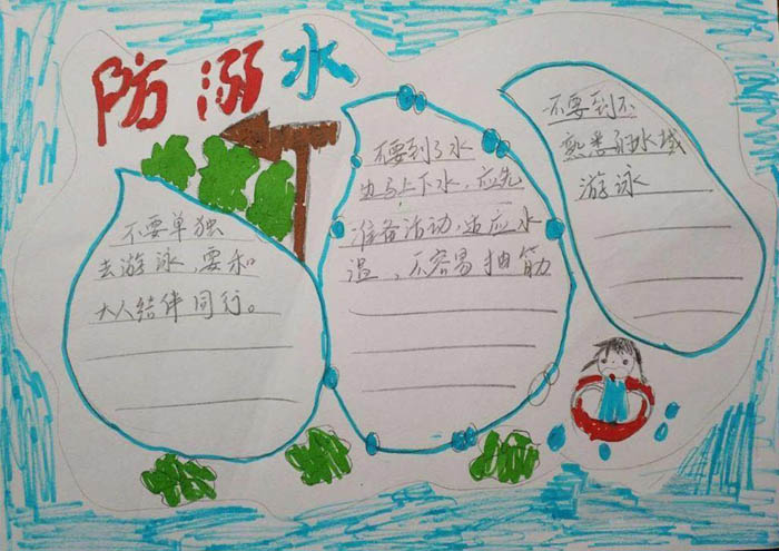 簡單的珍愛生命預防溺水手抄報