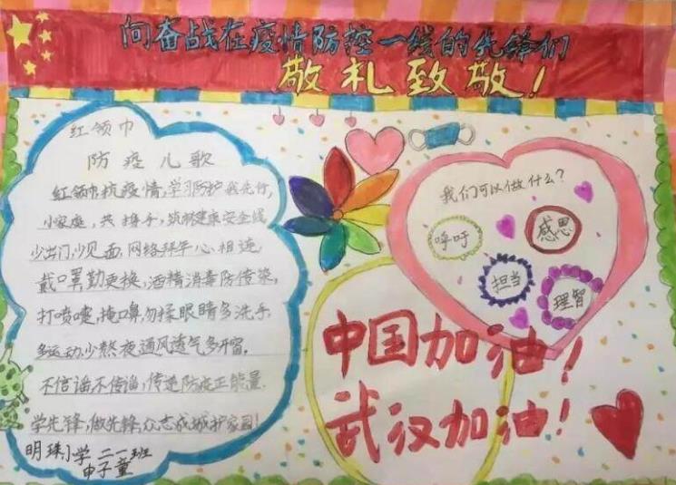 武漢加油抗擊疫情六年級(jí)<a href=http://www.inspiredelm.com/shouchaobao/ target=_blank class=infotextkey>手抄報(bào)</a>