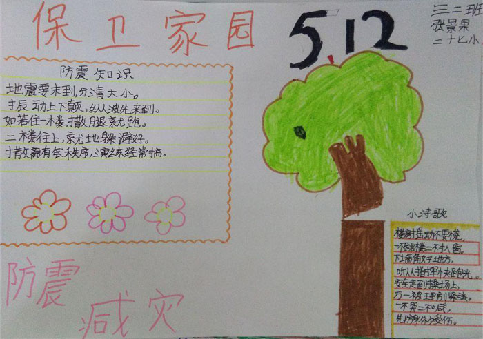 小學(xué)生防震減災(zāi)手抄報(bào)圖片，防震知識(shí)