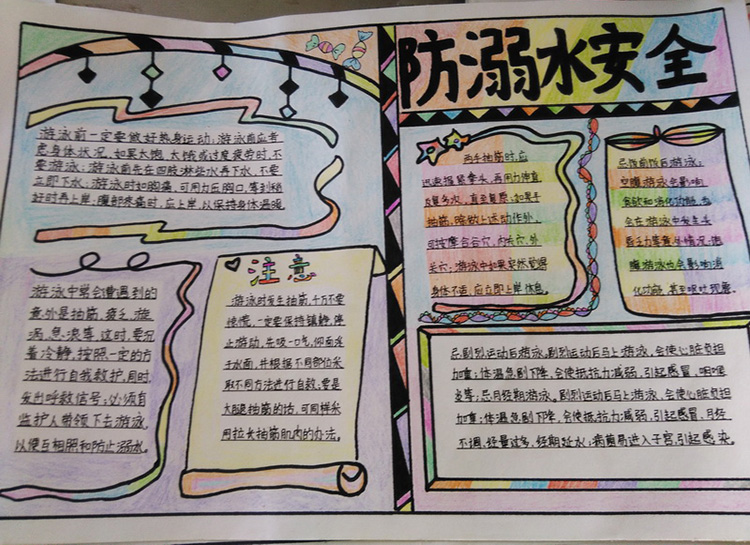 好看的防溺水安全手抄報圖片