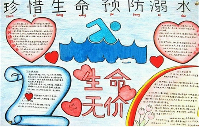 防溺水手抄報，珍惜生命預(yù)防溺水