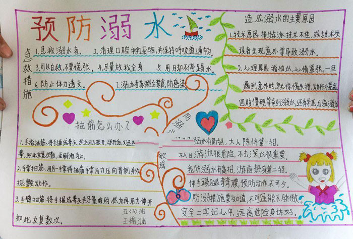 珍愛生命預防溺水手抄報，生命是無價的