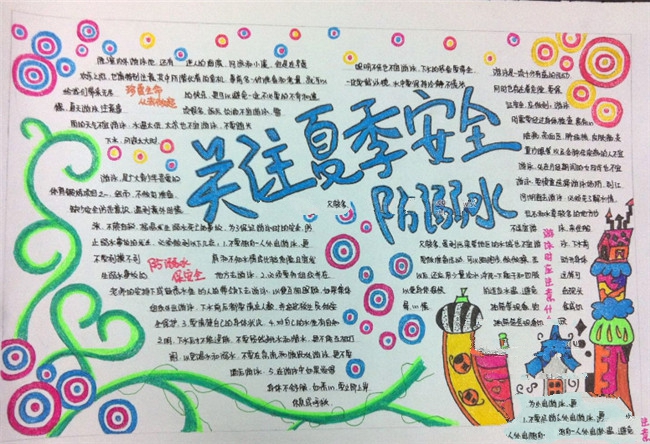 安全月主題2020防溺水手抄報(bào)，關(guān)注夏季安全