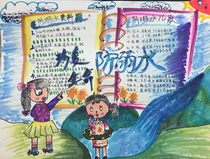 防溺水手抄報圖片，防溺水資料