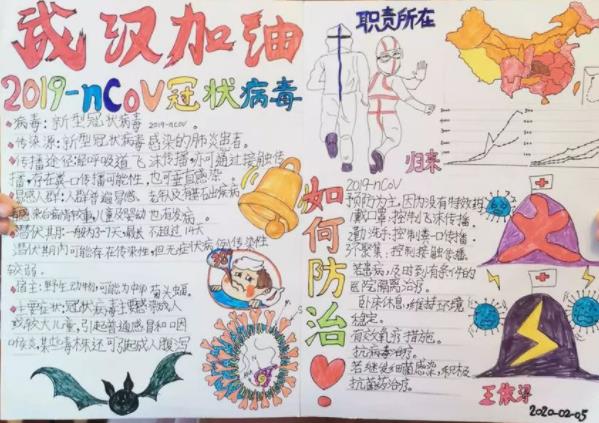2020防疫情<a href=http://www.inspiredelm.com/shouchaobao/ target=_blank class=infotextkey>手抄報(bào)</a>小學(xué)生